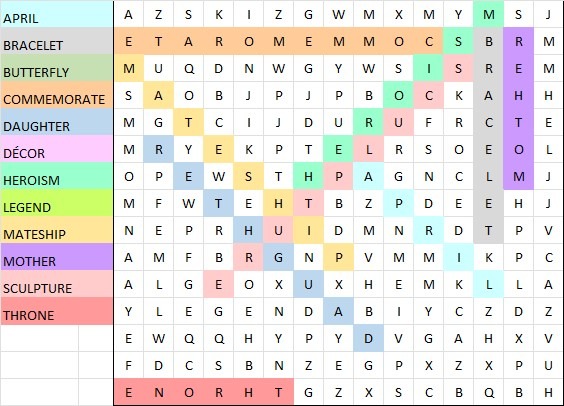 April 2025 Puzzle Solution