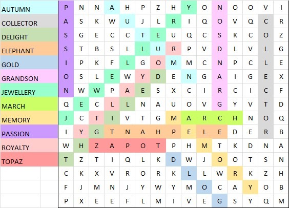 March 2025 Puzzle Solution